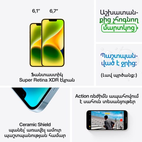 APPLE iPhone 14 Plus 128GB (PRODUCT)RED, Grade C, Used