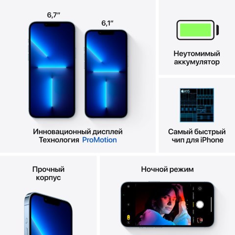 IPhone 13 Pro 256GB Sierra Blue, Model A2638